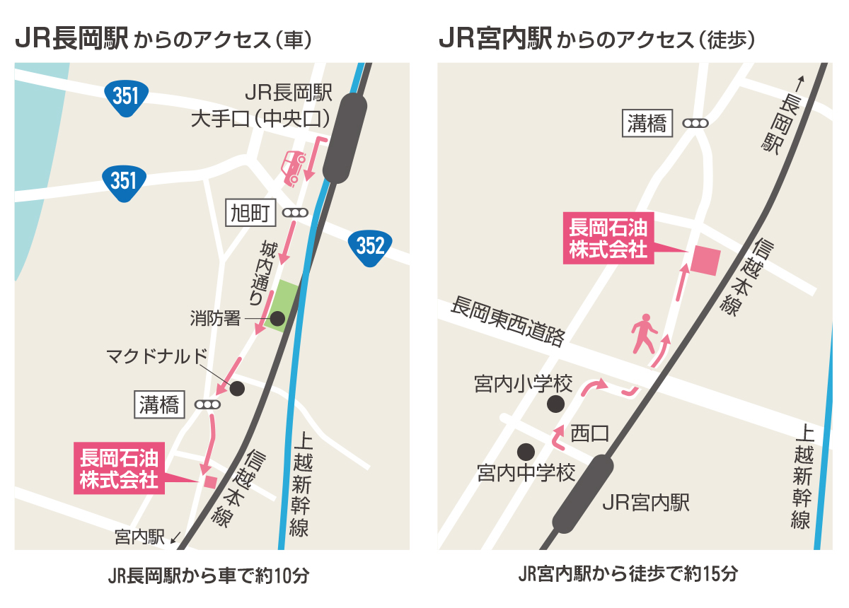JRからのアクセス地図